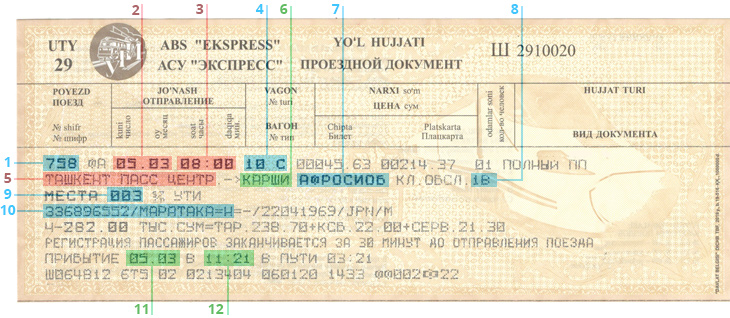 Как читать информацию на билете в поездах Узбекистана