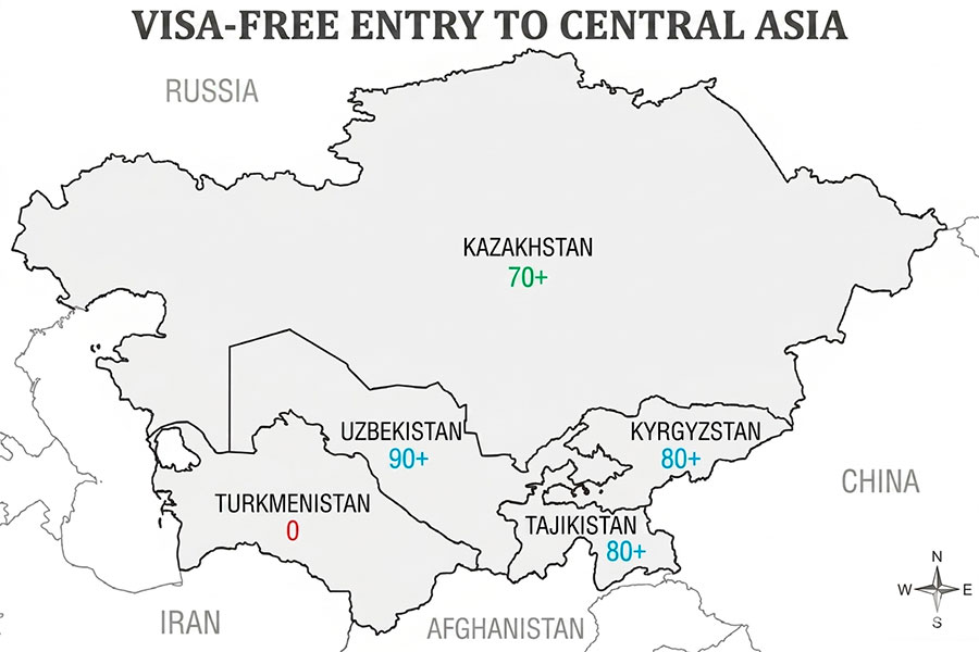 Map of Visa-Free Entry in Central Asia Map of Visa-Free Entry in Central Asia