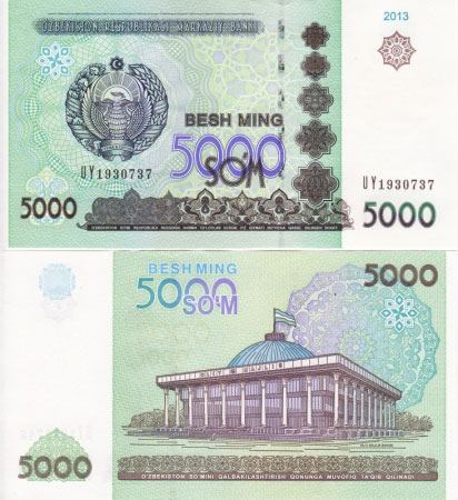 Currency of Uzbekistan. Name, history, pictures of uzbek money