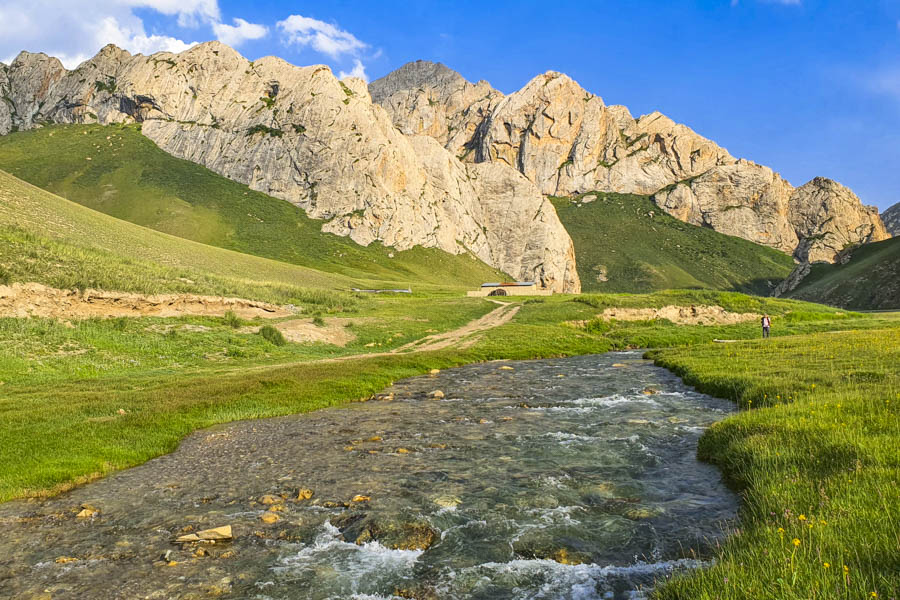 Naryn, Kyrgyzstan - Travel Sights and Tourism Attractions