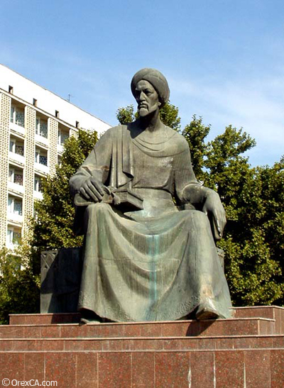 Ибн Сина Авиценна